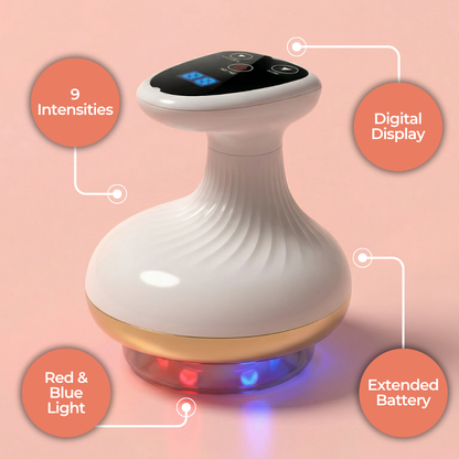 CelluSculpt 3.0 – Spring Sale Bundle